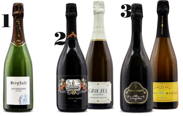 Award VINUM-Awards Die Deutscher Gewinner: 2021 Sekt |