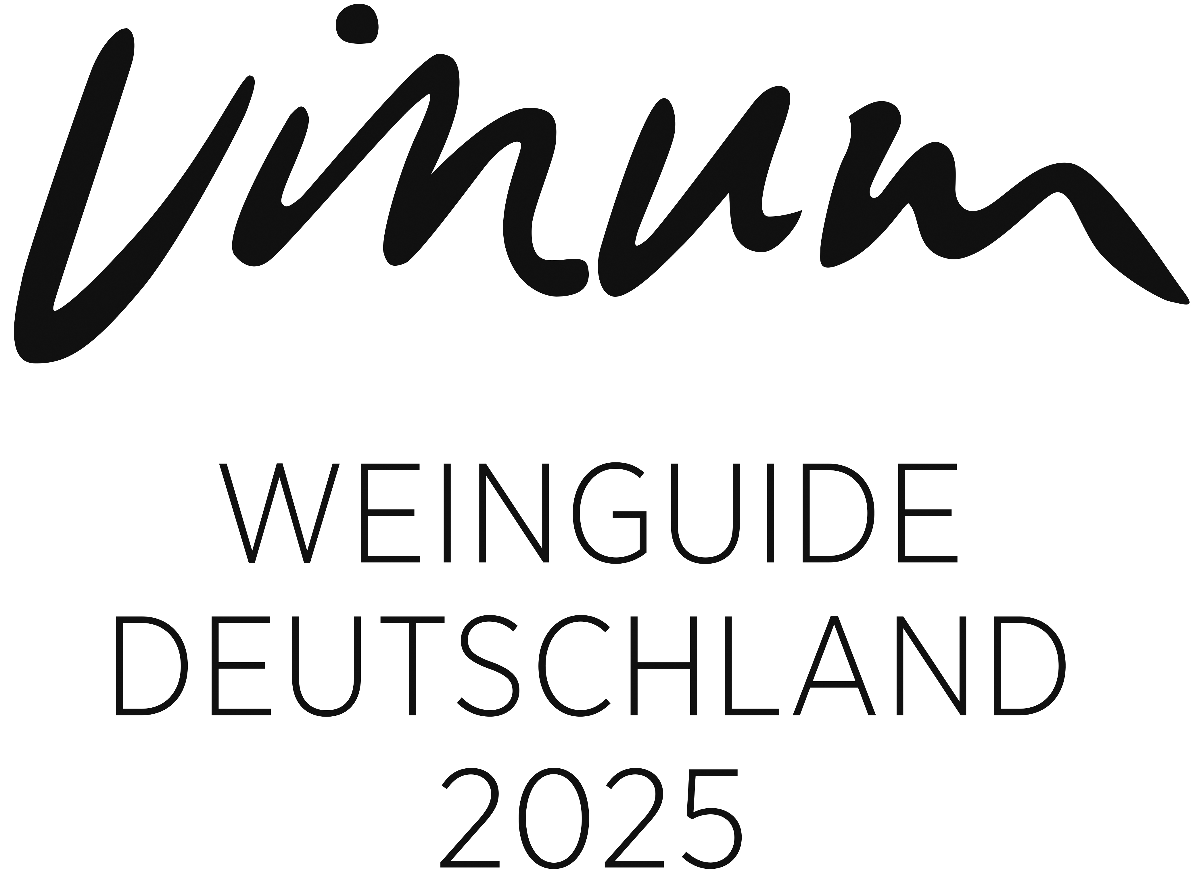 VINUM Weinguide Deutschland 2025 Die Nominierten zum «Weingut des Jahres»